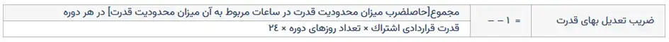 تعرفه برق سردخانه های عمومی-جدول 201
