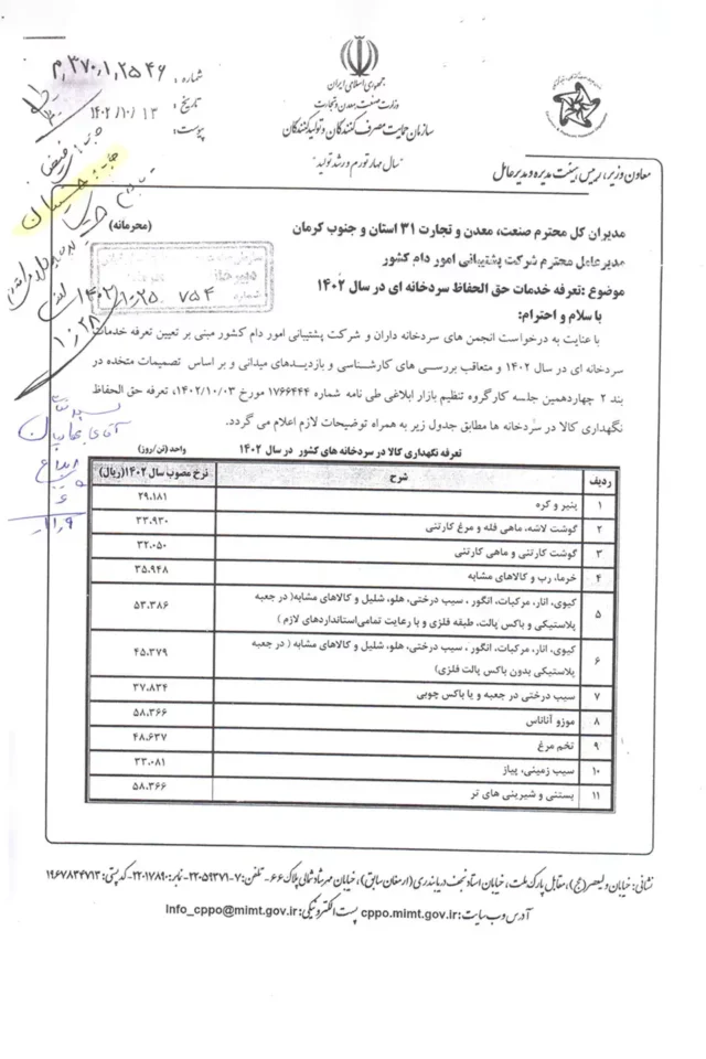 تعرفه نگهداری کالا در سردخانه 1402 202