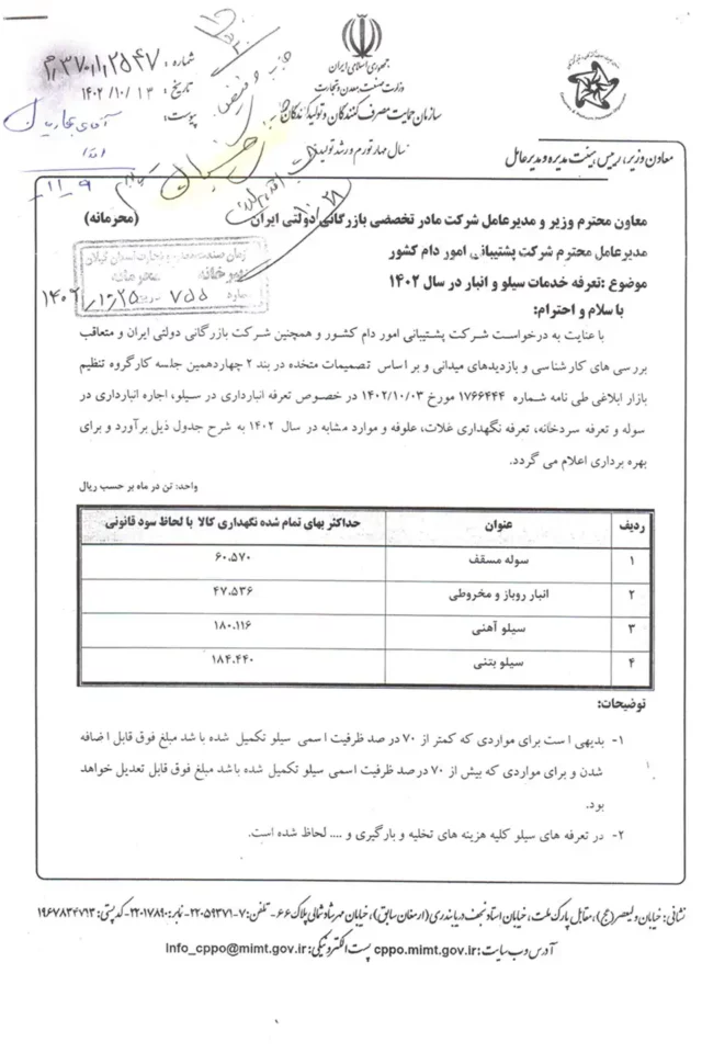 تعرفه نگهداری کالا در سردخانه 1402 204